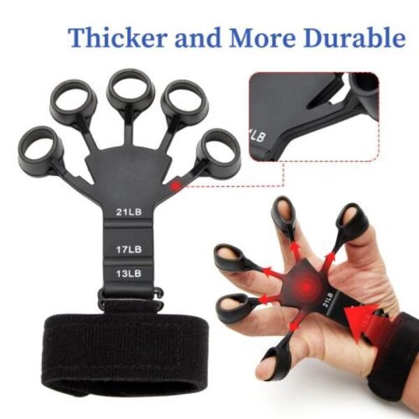 Finger Gripper - Image 4