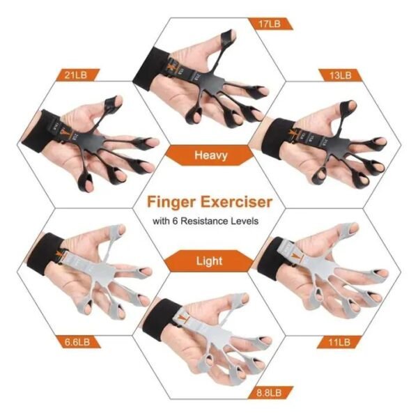 Finger Gripper - Image 5