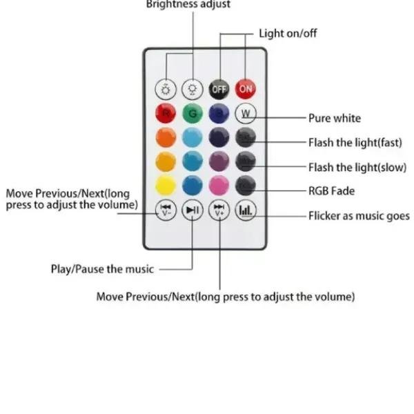 Multicolor LED Bulb Light - 2 Pcs, 12 Watts, Versatile Lighting Solution - Image 8
