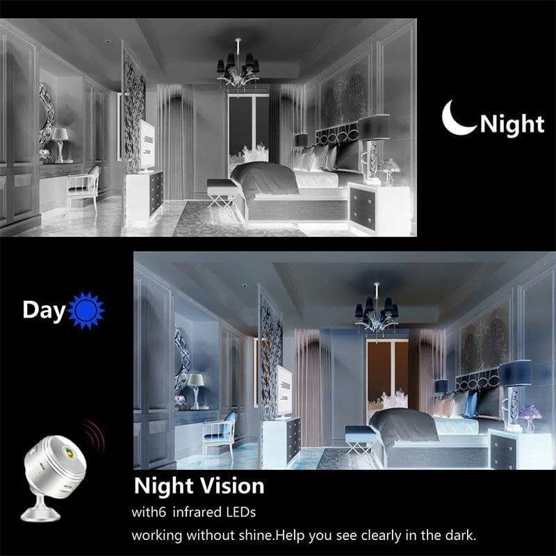 Mini Wifi Camera - Image 5