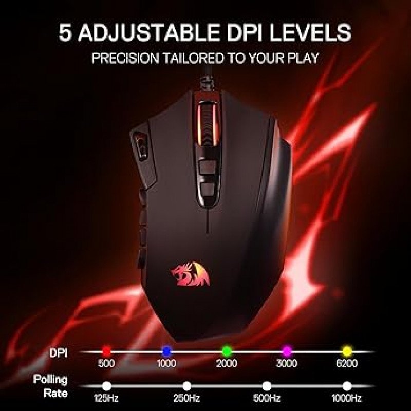 Redragon M921 RGB MMO Azzinoth Gaming Mouse - Image 3